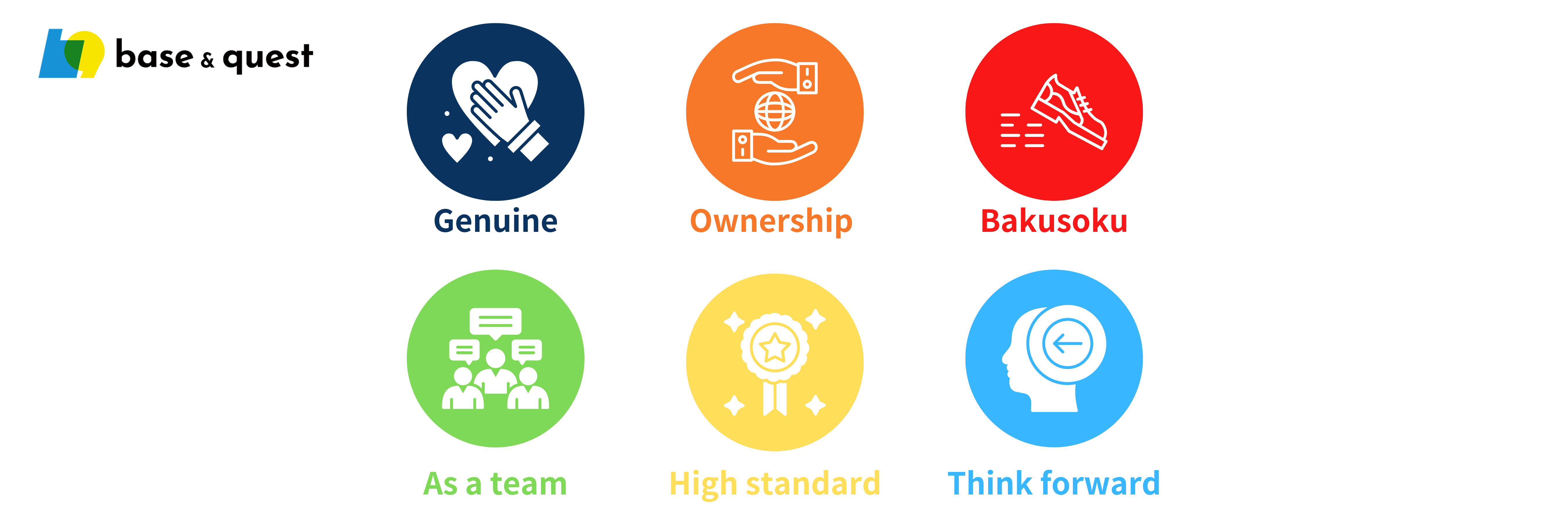 Bakusoku? 理想を超え続けるために──b&qが貫く6つのValue