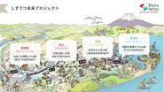 静岡鉄道の沿線価値向上プロジェクト