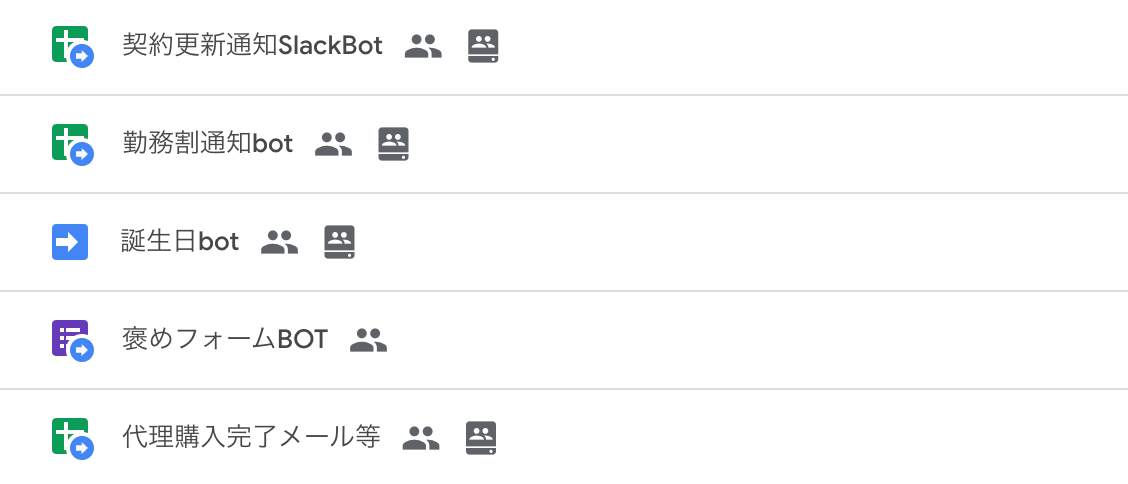スタートアップで多数のbotを駆使して業務効率化を図る理由とは？