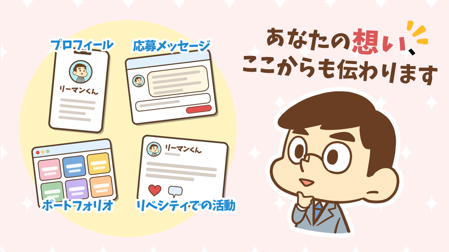 Article content