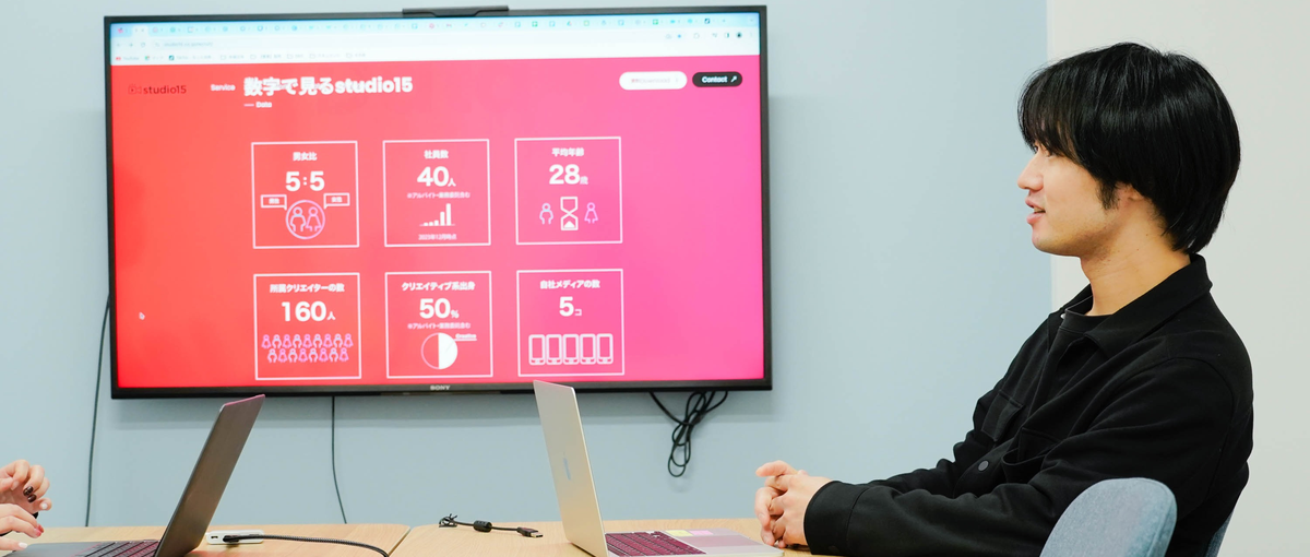 社長直下｜急成長TikTok領域でCMOとして挑戦したいマーケター募集！