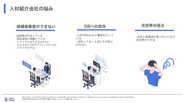 採用支援会社の悩み