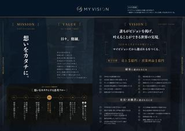 マイビジョンの経営理念です。