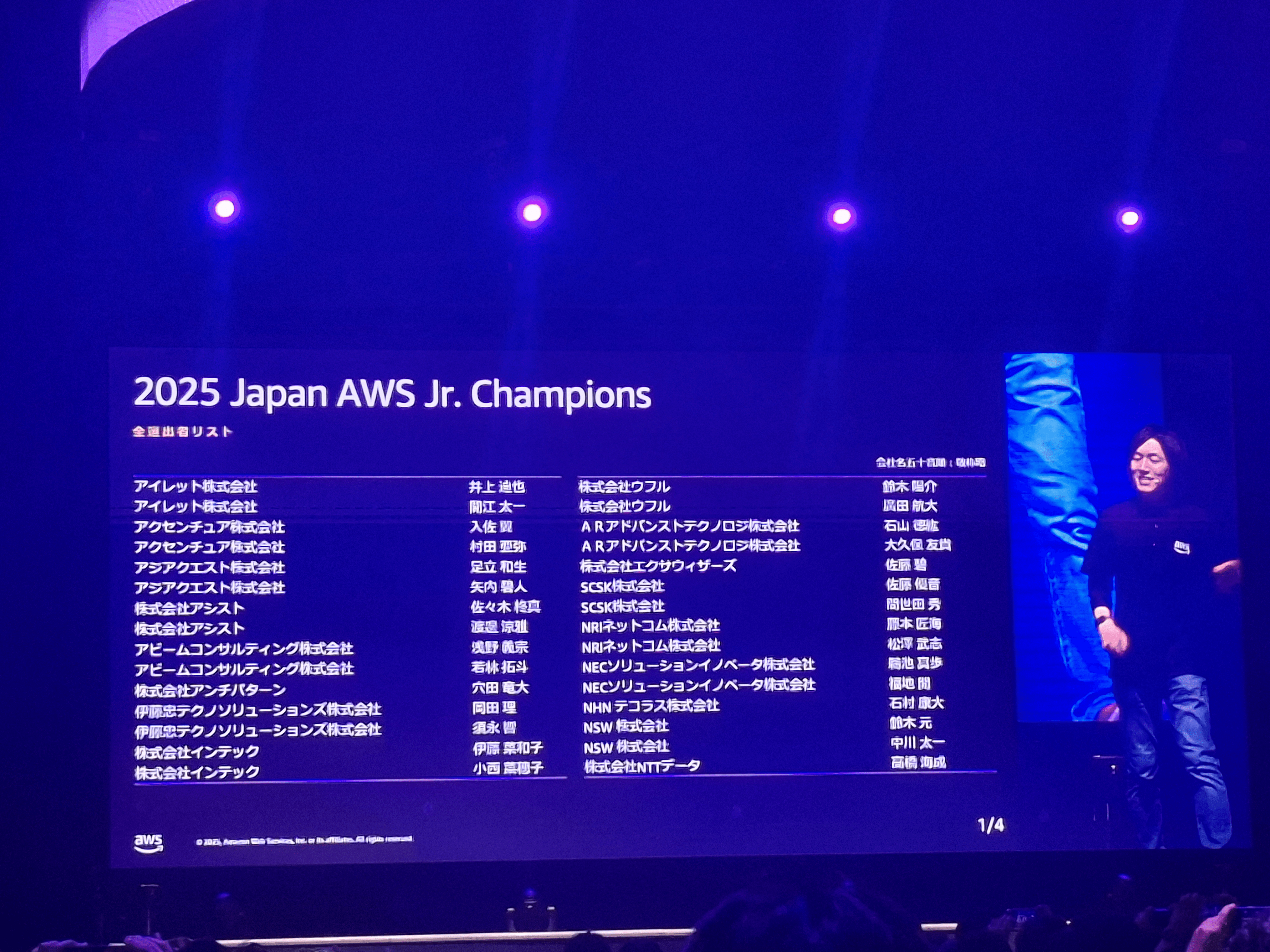 2025年 AWS全冠 + Jr. Champions 体験談 ―非エンジニアの挑戦 | 技術