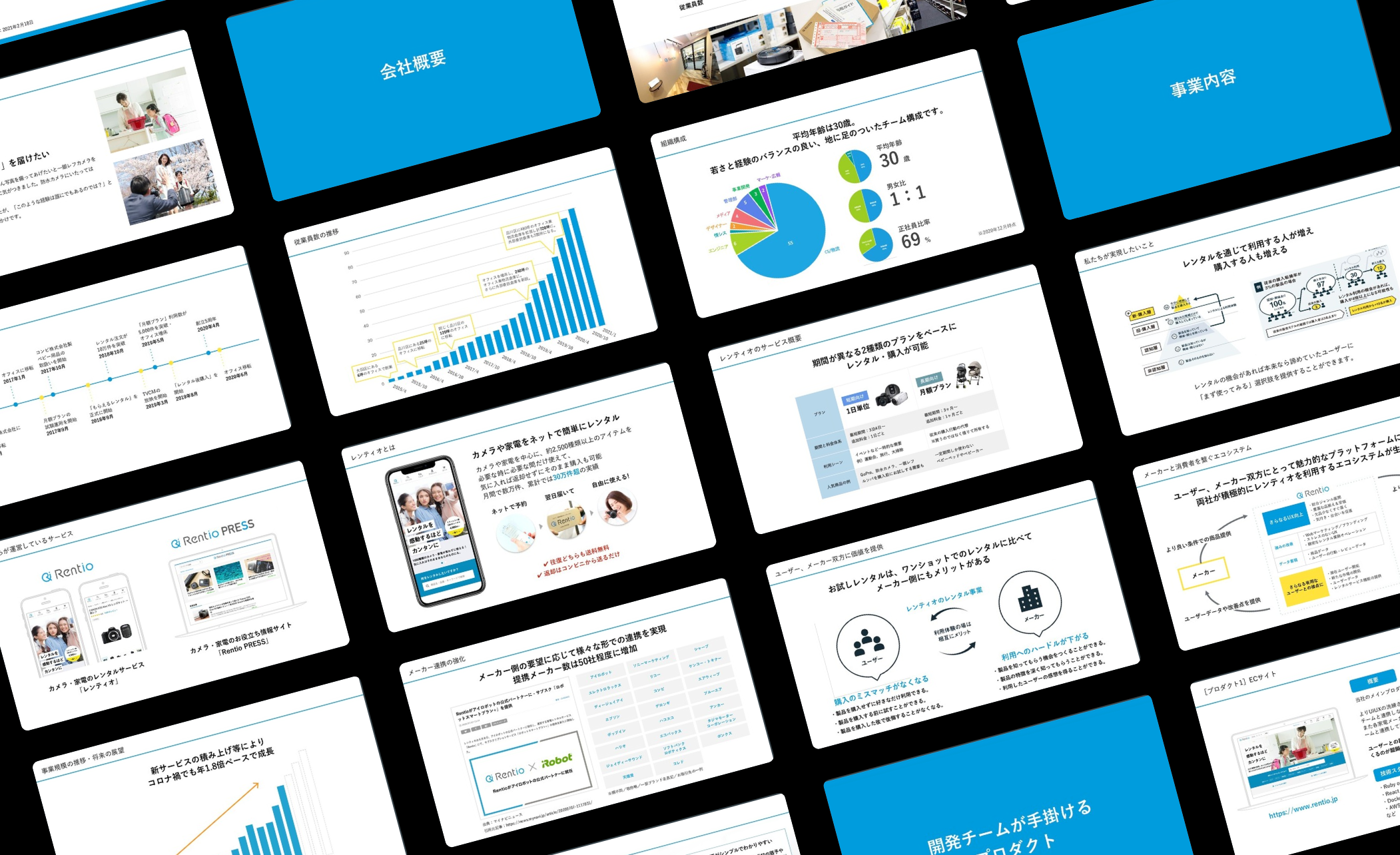 候補者様向け会社紹介スライドを公開しました