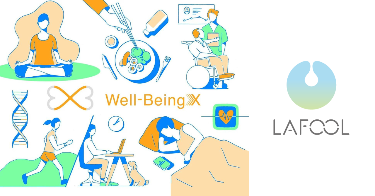 ラフール、在宅勤務時のウェルビーイング改善を目的とした事業共創の構想を『Well-BeingX Conference 2022』で発表