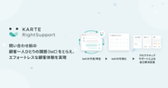 問い合わせをする前の顧客をオンライン上で解決に導く「KARTE RightSupport」