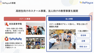 「社会と最も近い学び舎」HR高等学院のアセットを活用し、法人事業を展開。