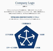 企業ロゴに込められた想い。デザインのベースは「波及」。