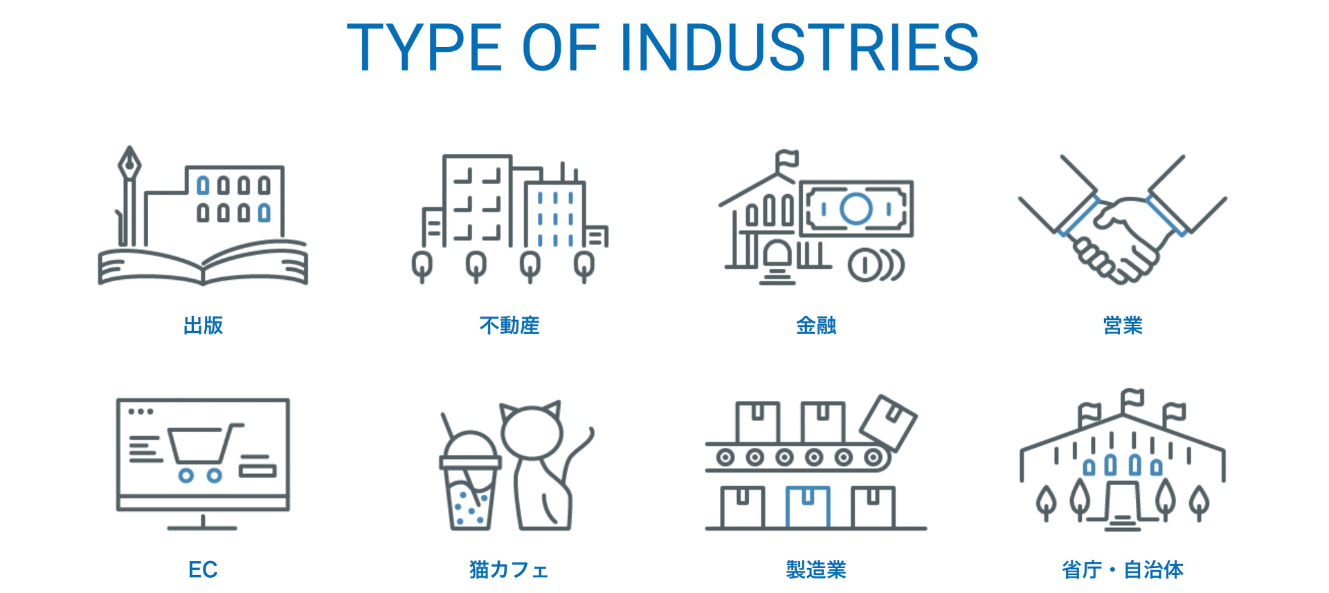 どんな開発をしているの？クルービット社の開発環案件例
