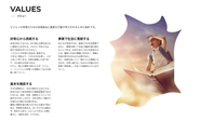 行動指針