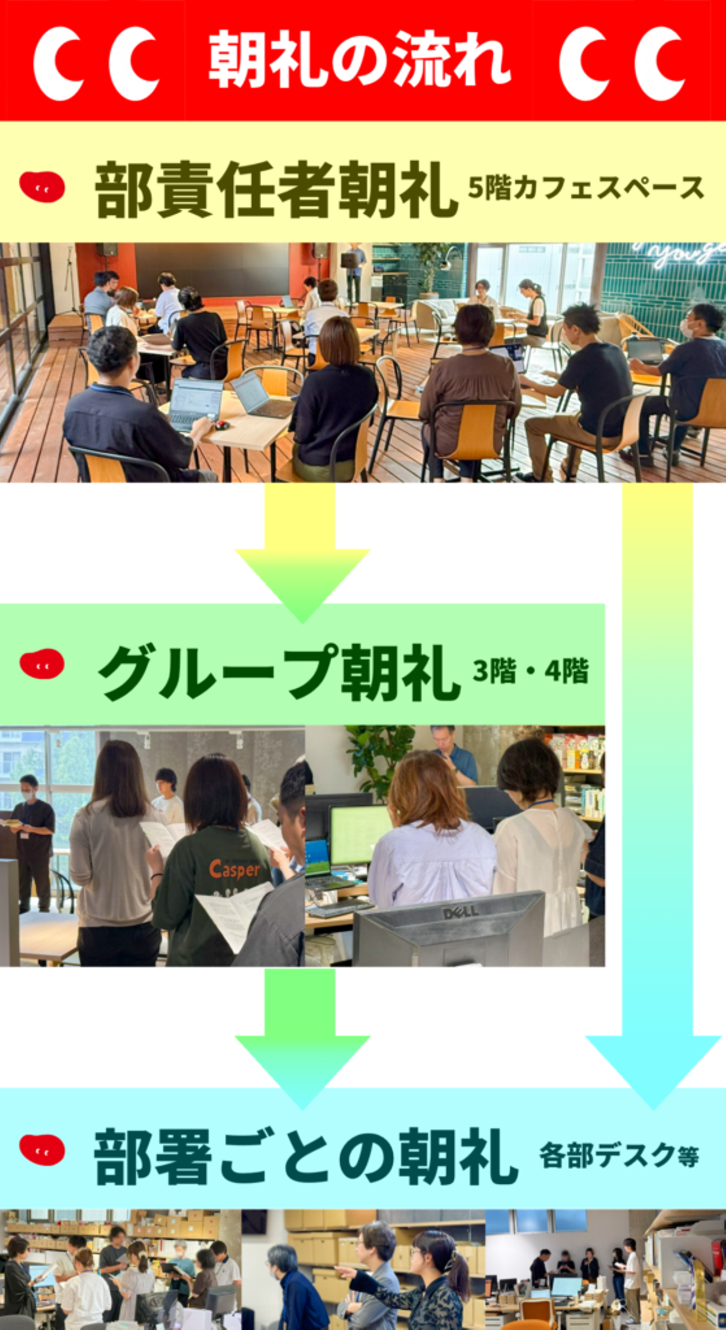 Article content