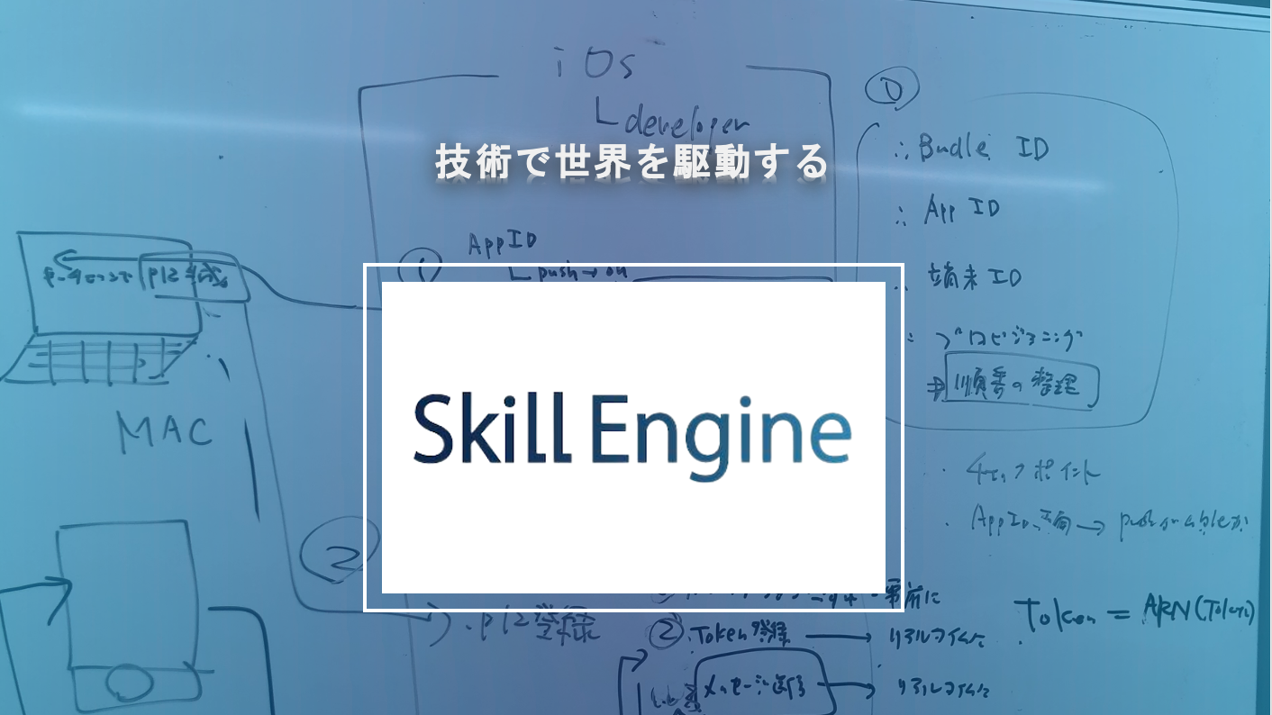 Netflixでも最近導入された「同時視聴（ログイン）」の制御機能を出版会社様のシステムに組み込みました。