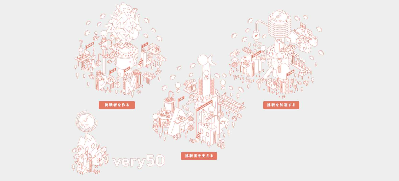 NPOの冠にとらわれないvery50の給料哲学ー代表コラム