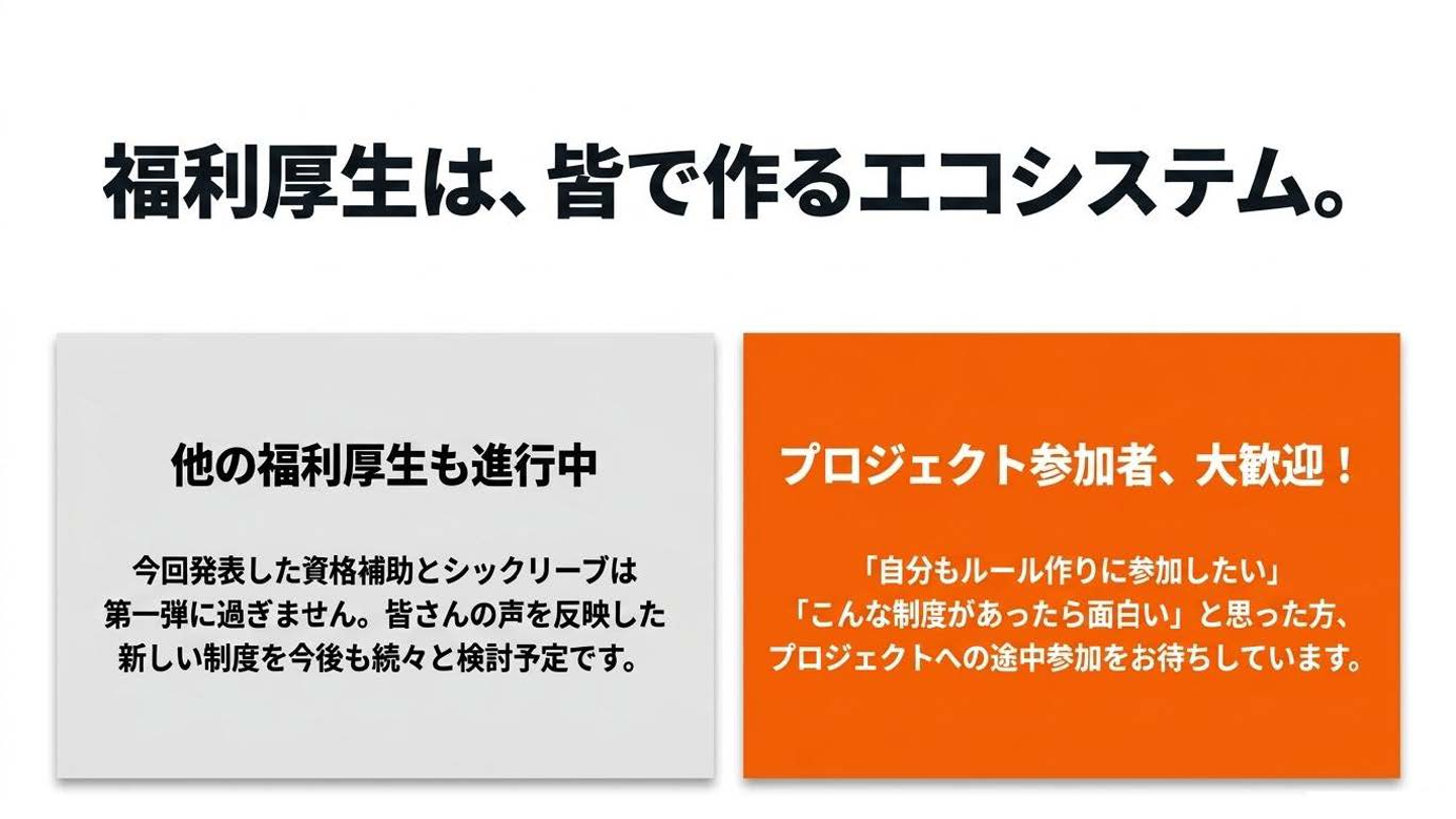 Article content