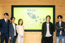 次世代を担う起業家を支援！そんな役割を担うチームのサポート業務をお任せ！