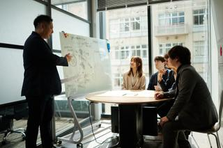 SNS×経営で企業を変える。共にカルチャーを創る未来のCXO候補募集！