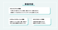 主に3つの事業内容を行っております。