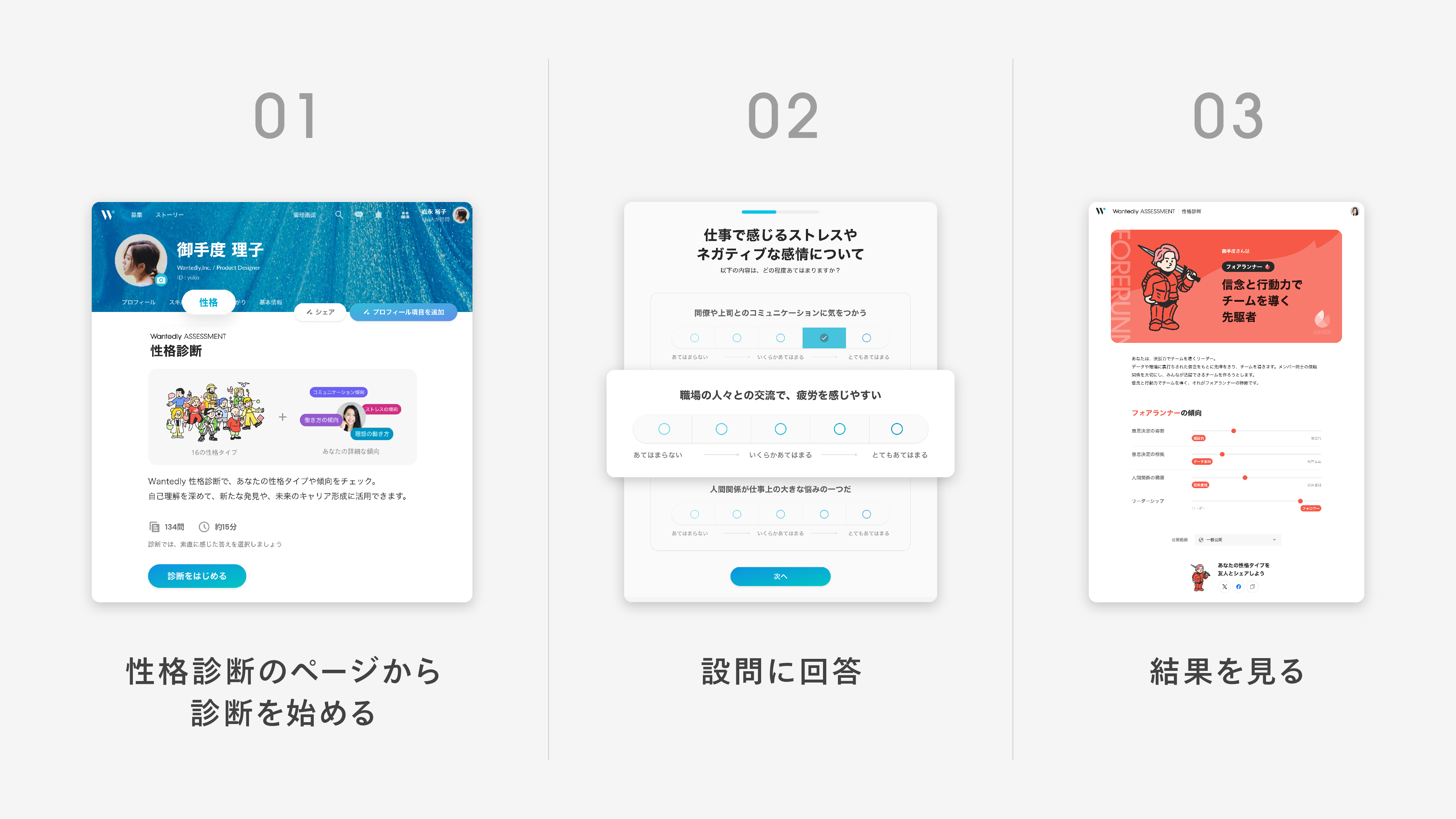楽天最安値に挑戦】 質問紙 NEO-PI-R 性格検査 15部 健康・医学