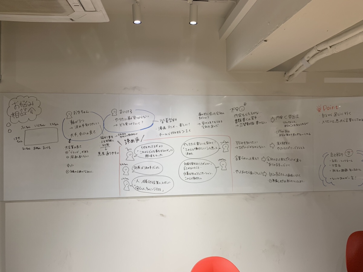 就活お悩み相談会開催