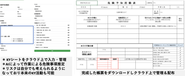 建設労災管理アプリケーション。我々は建設業界でAIを通して自動化していきます。