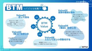 BTMが大事にしている5つのValue👐