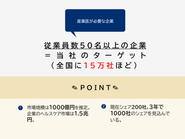 まだまだ成長を続けるヘルスケア市場。そこには、多くのニーズと課題、そしてチャンスがあるという確信を持っています。