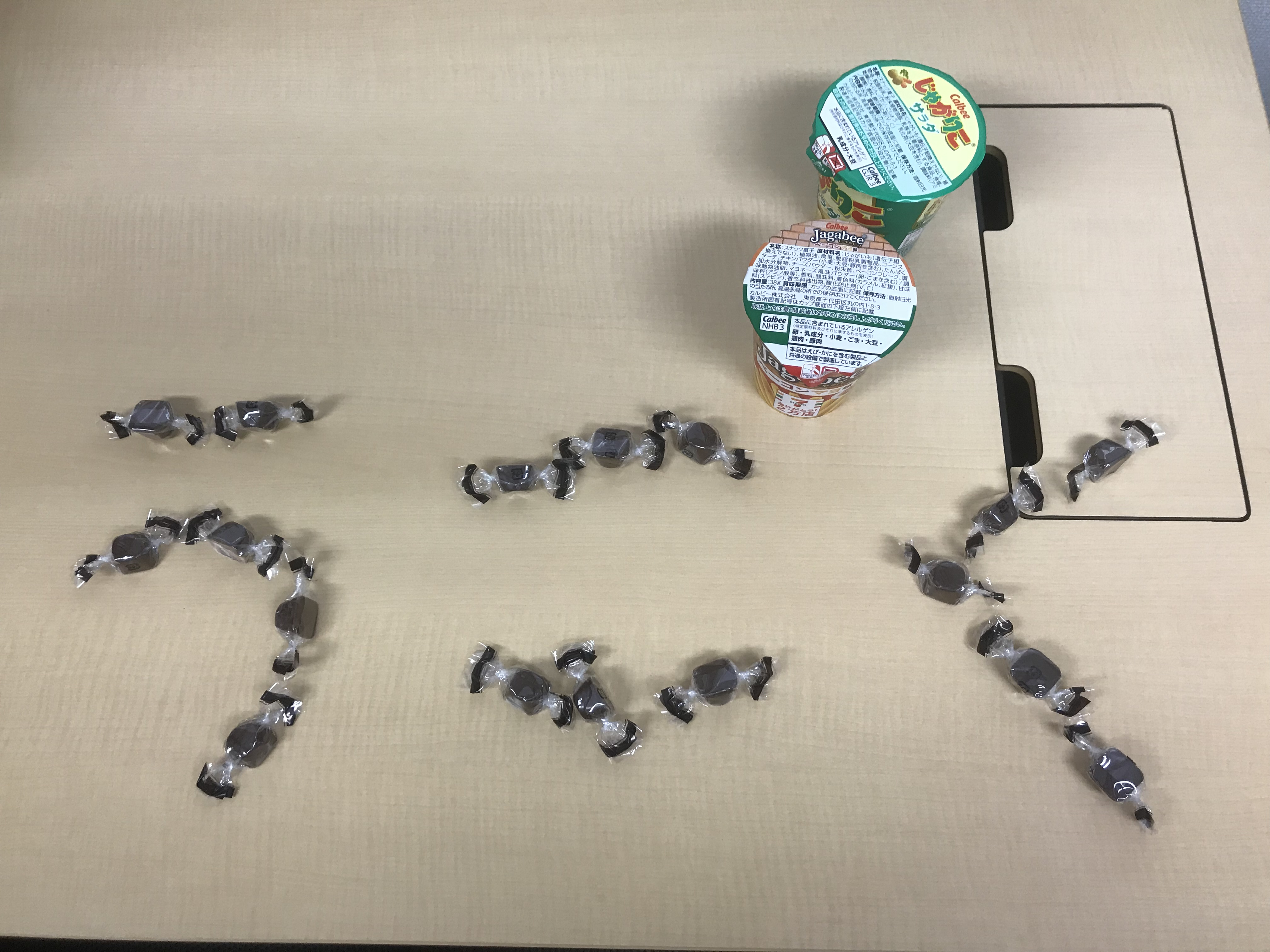 会社の悩み事　Top３とは？