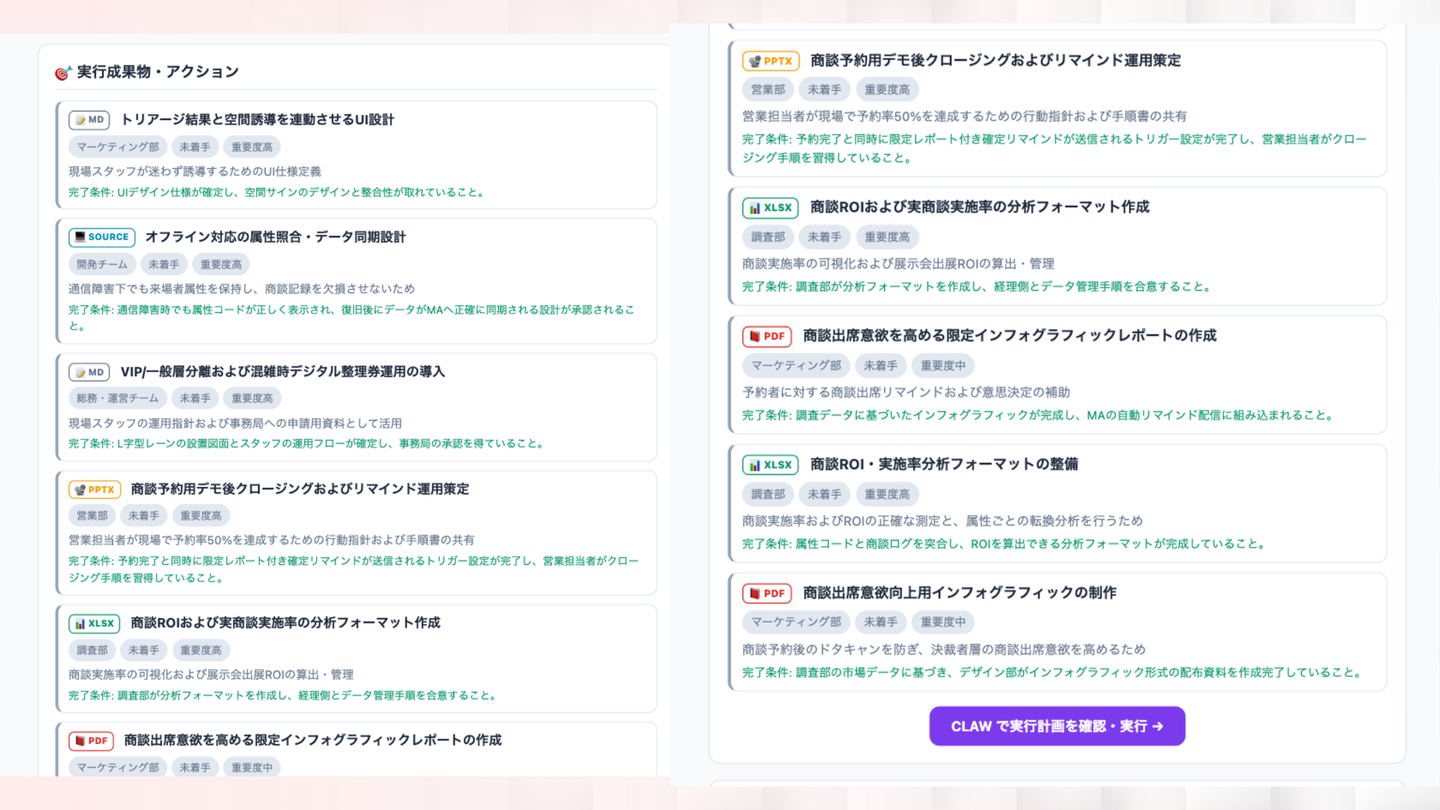 Article content