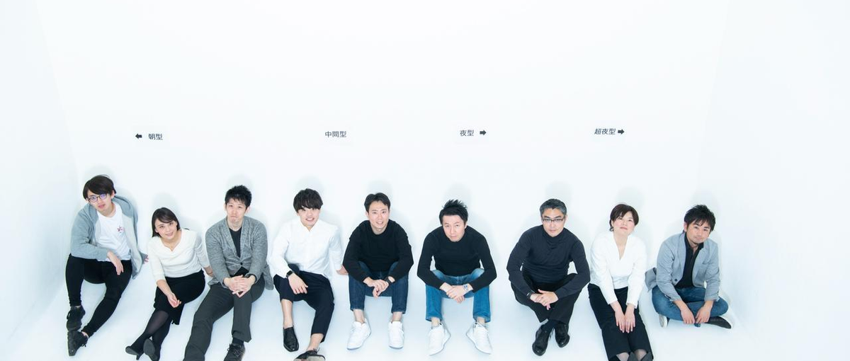 部下理解によってマネジメントが楽しくなるサービスのセールスインターン募集！