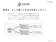 VISIONです