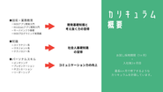 当社独自のカリキュラムを提供！経験3年を自社内でしっかり積み、どこでも貢献できるようスキルアップしていただきます。