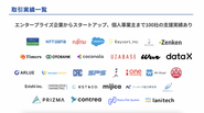 1年で100社以上の大手~中小企業が導入