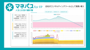 自社独自のライフプランシミュレーションシステム「マネパス」。コンサルタントとお客様が双方自由にアクセスすることができ、売り手主導ではない、ライフプランニングを可能にしています。