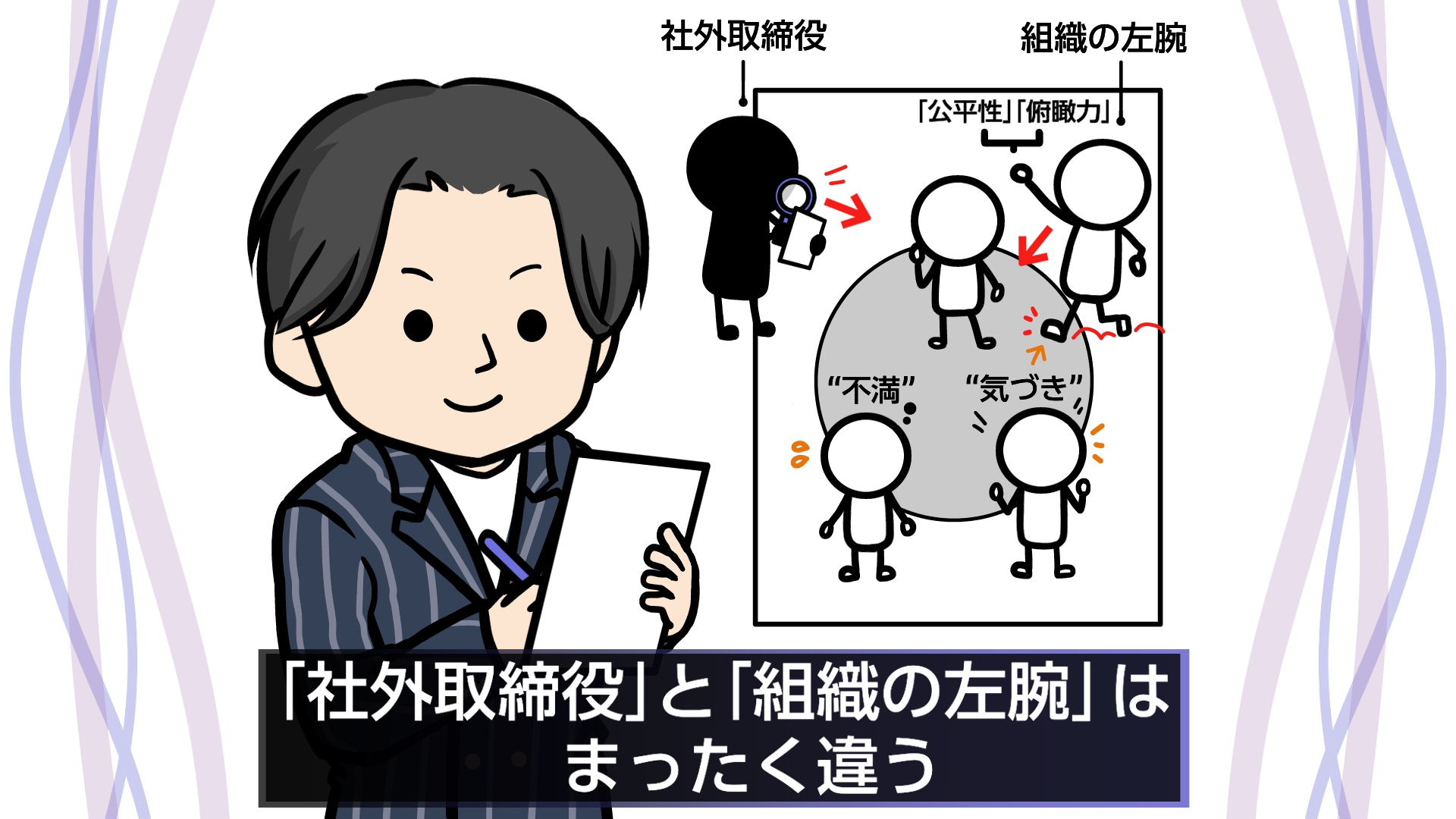 外部の人間が入ると組織は変わる──『組織の左腕』が導く本音の改革