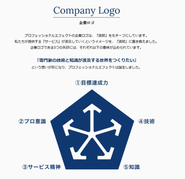 企業ロゴに込められた想い。デザインのベースは「波及」。