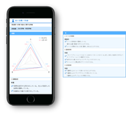 学びのプロセスを記録できる仕組みを提供