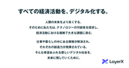 LayerXのミッションや、2023年8月に実施されたリブランディングにおけるコンセプト策定やコピーライティングをお手伝いしました。