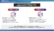 、独自の講師育成プログラム 「Certified Instructor Program（CIP）」で、研修の雰囲気を事前に知っていただける機会があります！