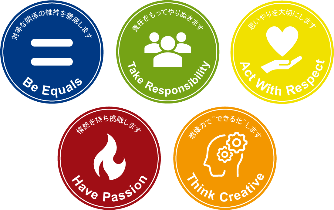 「社員表彰制度」のご紹介　～社員同士が「感謝」を伝え合う風土の醸成～