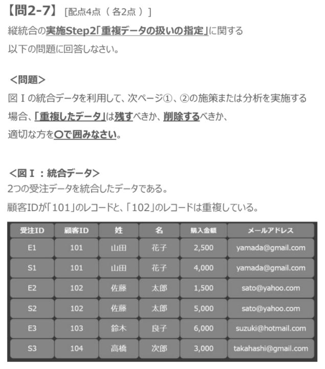 教育研修制度　ニューウェーブ集　株式会社アーバンプロデュース（51社事例集） 教育研修制度 ニューウェーブ集 株式会社アーバンプロデュース