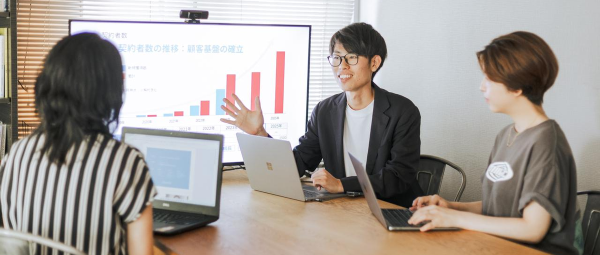 CEO直下｜食×AIネイティブ組織変革の経営企画募集！第二新卒挑戦歓迎！