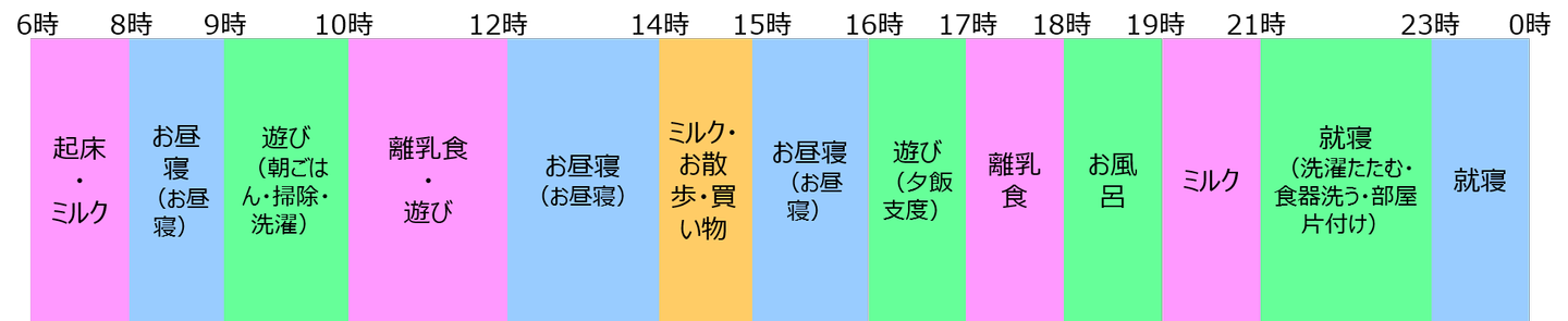 Article content