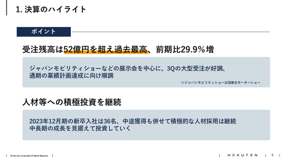 日経 エレクトロニクス 1998年1月～2009年12月　約12年分 縮刷 日経 エレクトロニクス 1998年1月～2009年12月 約12年分 縮刷 日経