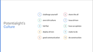 ポテンシャライトのCultureです。 当社は「Value」は理想の状態。「Culture」は今の状態として定義しています。この10つのCultureは2021年4月に全社的に共有しており、当時のメンバー全員でボトムアップ式で策定をしております。