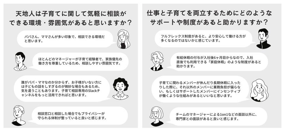 はたらくパパ様専用 TONO mama様 ご専用です。 アイシング