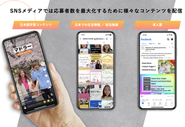 在日東南アジア人向けSNSメディア（18万フォロワー）と現地日本語学校での独自の教育システムによる外国人求職者の集客力が強み