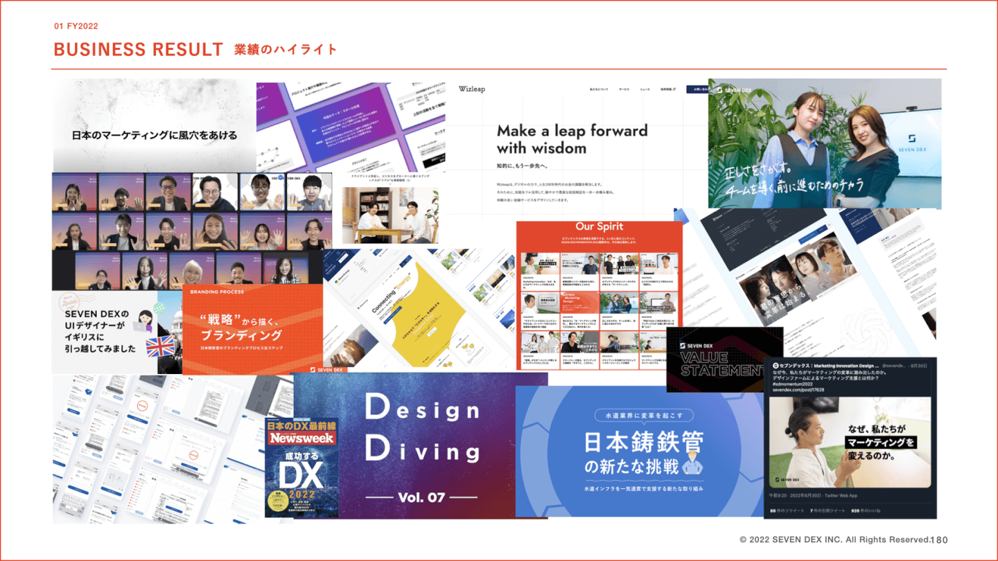 Article content
