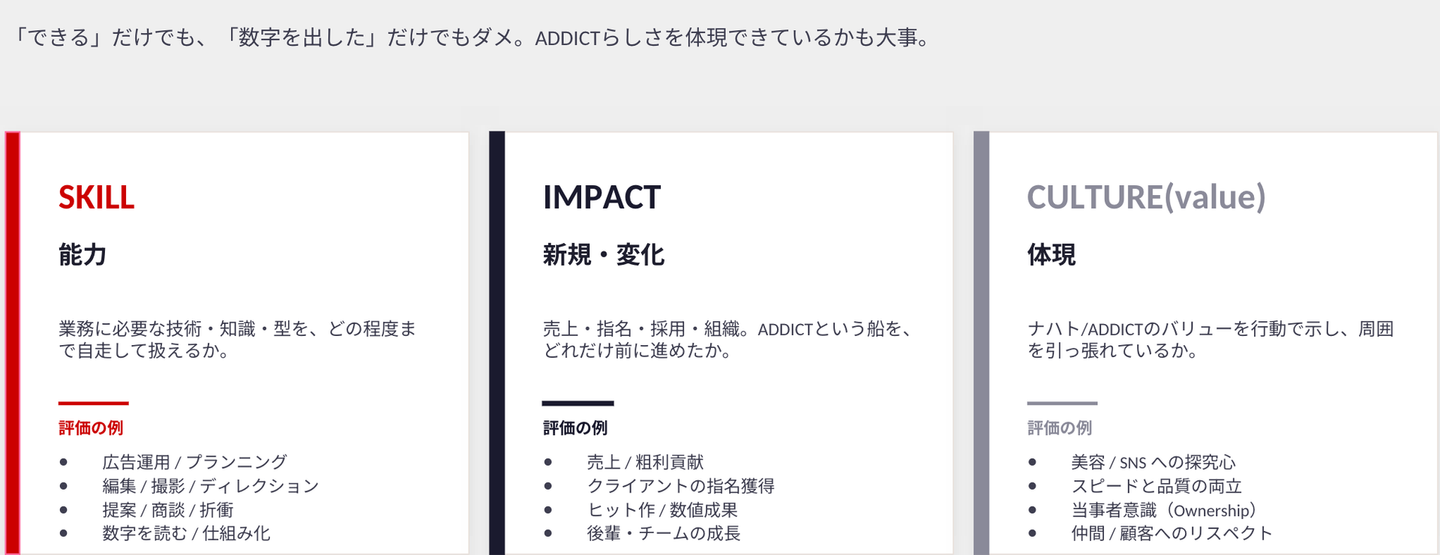Article content