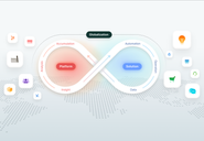 End-to-End Commerce Enablement Platform